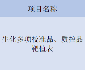 生化多項校準品、質控品靶值表_技術支持_深圳市惠眾醫療器械有限公司